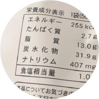 栄養成分の表示